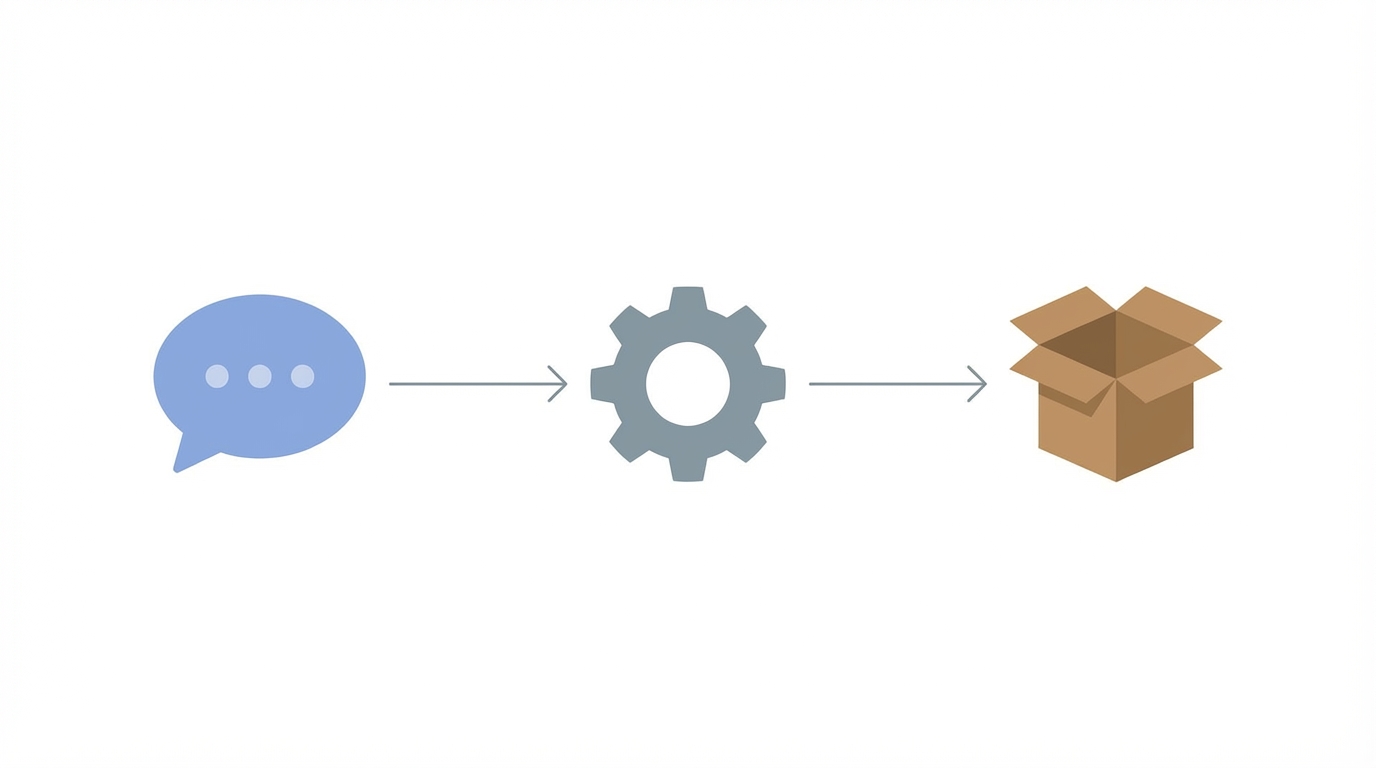 From Sentiment To Mvp