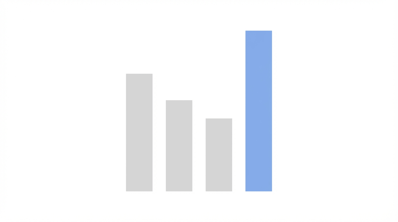 Validating With Quantitative Data