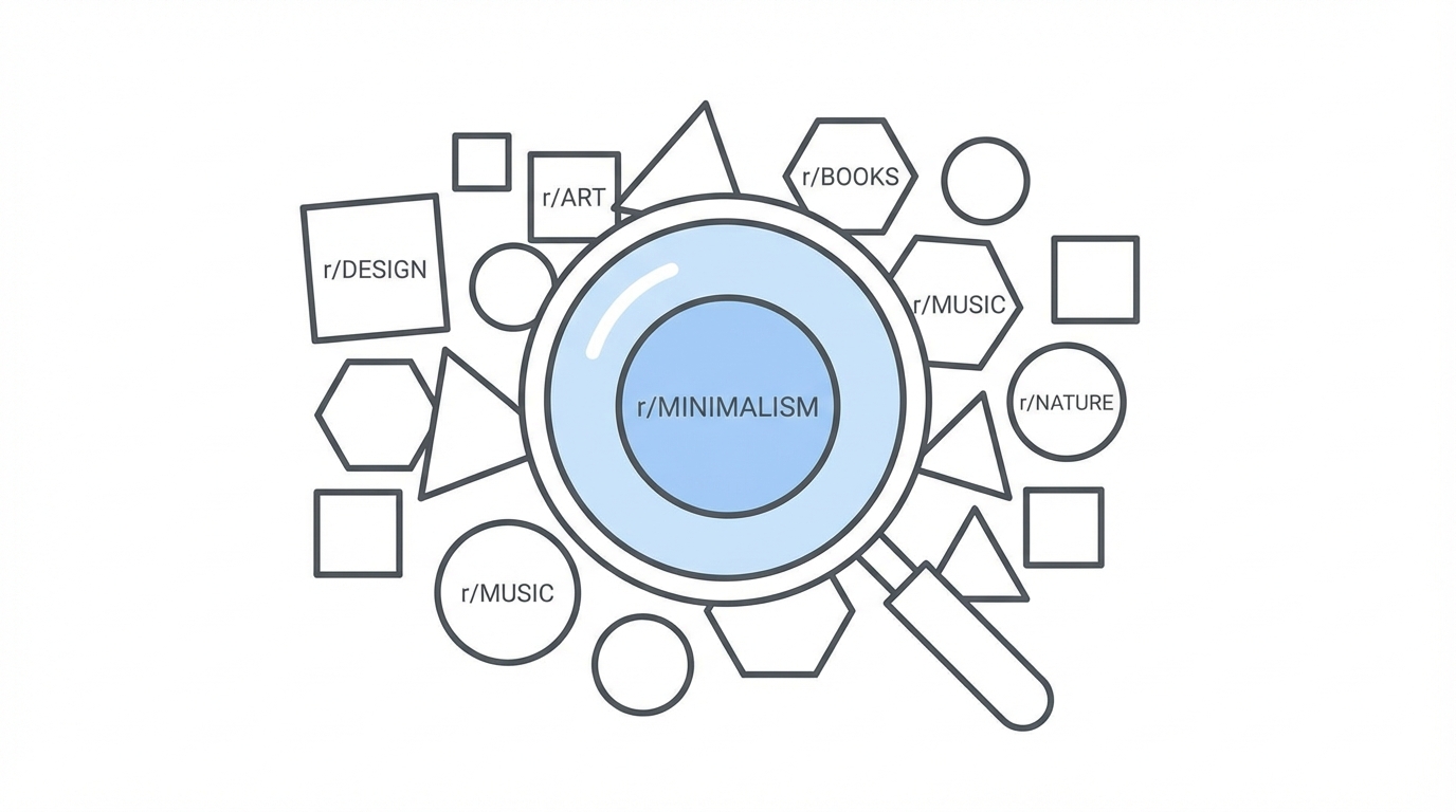 Identifying High Intent Icp Subreddits