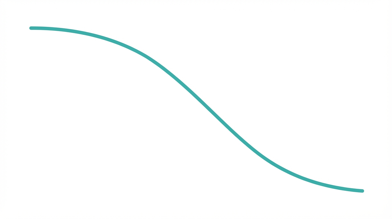 The Marginal Cost Of Code