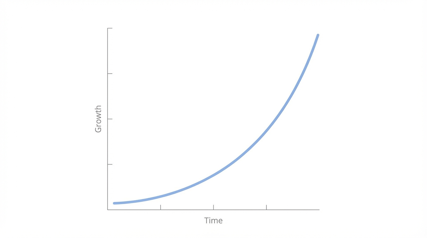 Month Four The Viral Break