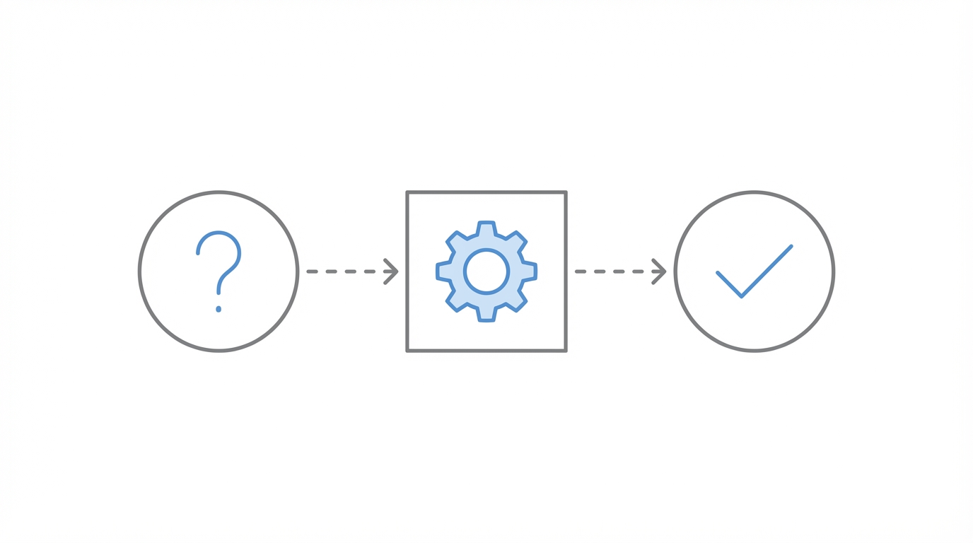 The Validation Framework