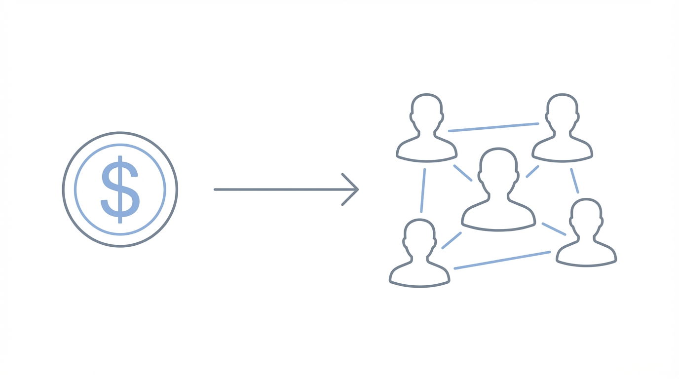 From Transactions To Ambassadors