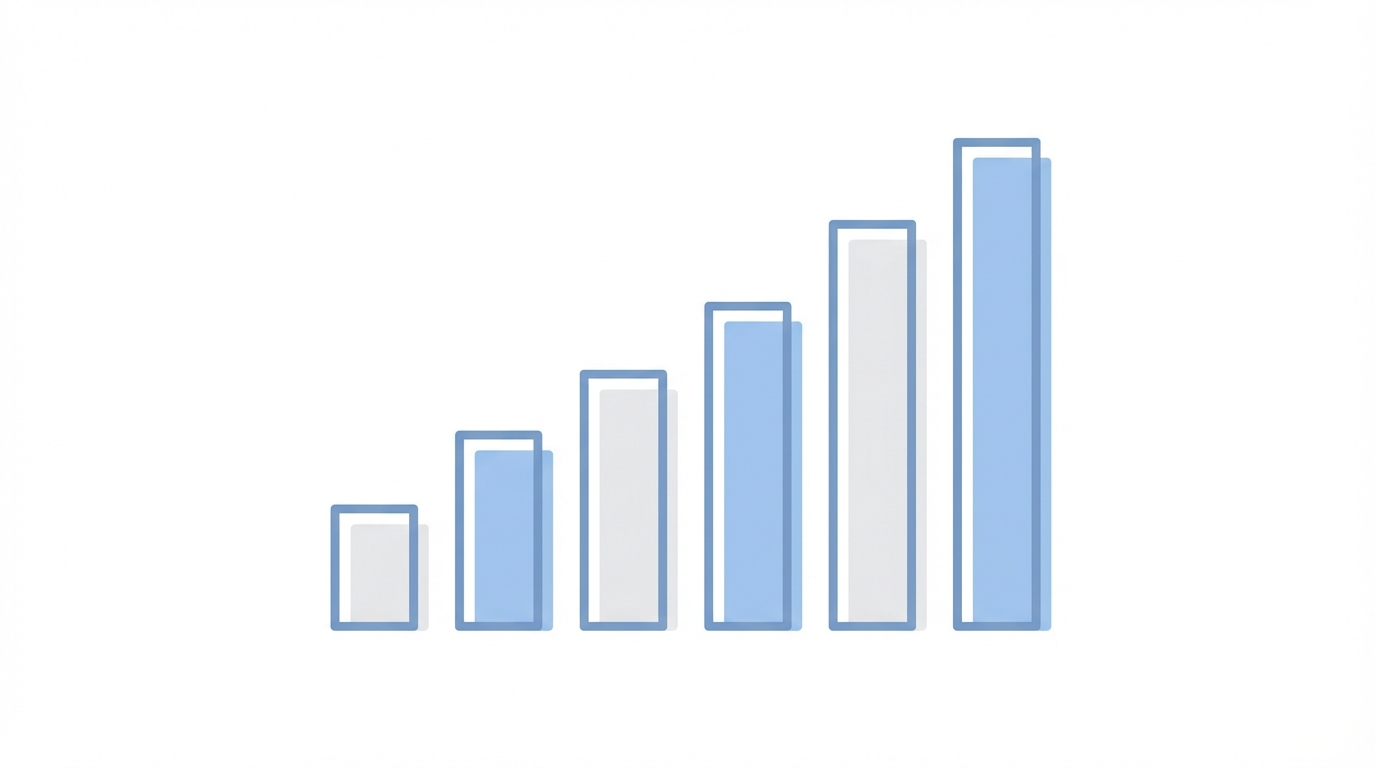 The Data Behind The Decision