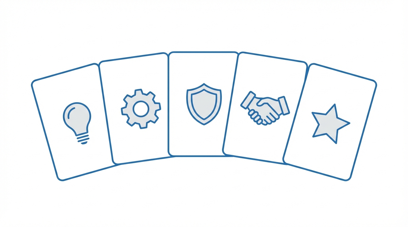 Vetting Ceos Straight Flush Method