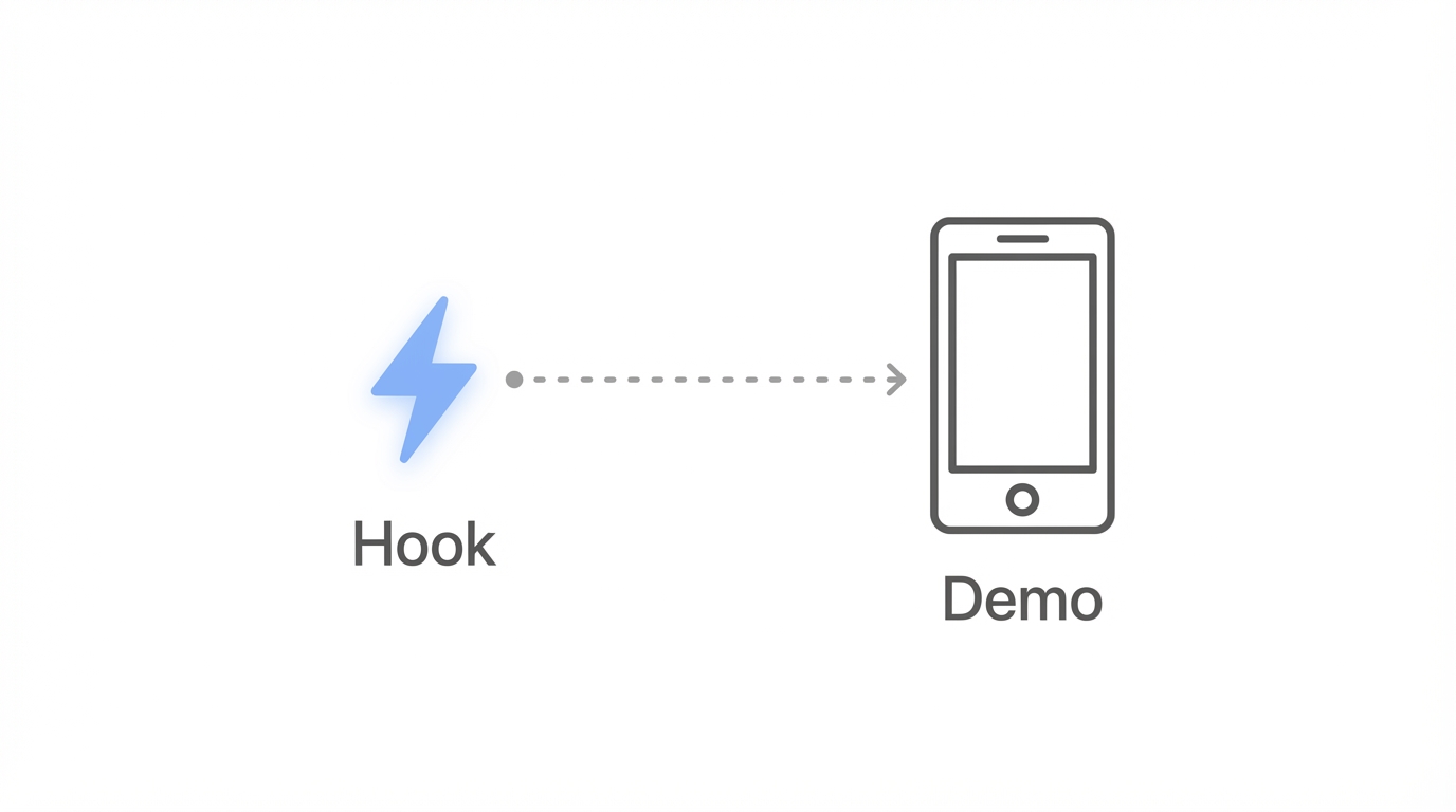 Hook And Demo Framework