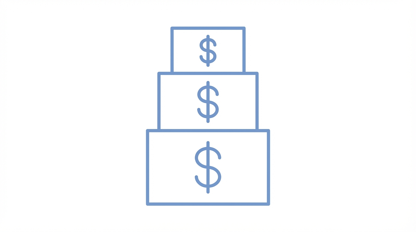 High Ticket Retainer Pricing