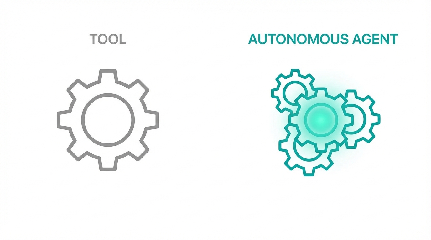 Understanding The Shift Ai Tools Vs Ai Agents