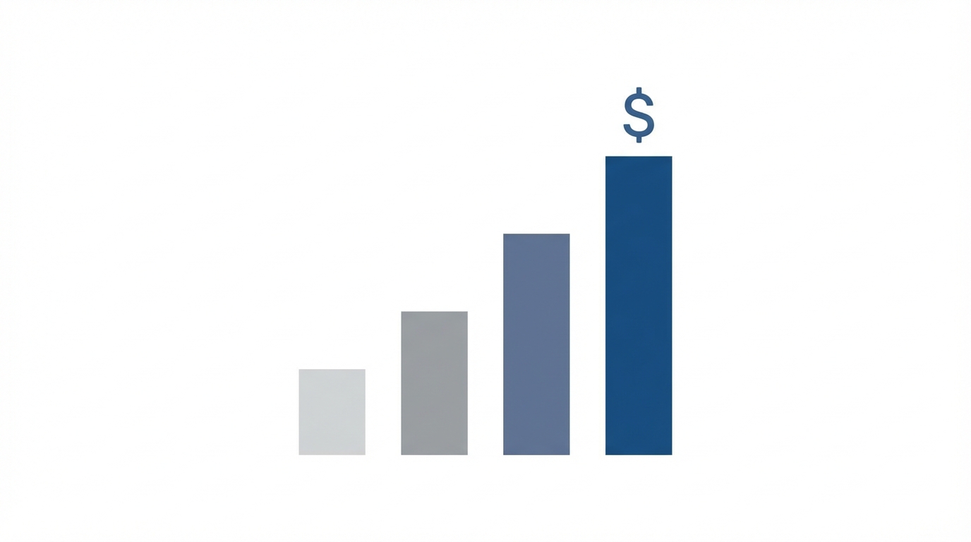 Managing Large Scale Expenses