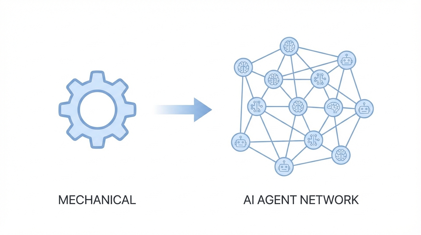 The Shift From Tools To Agents