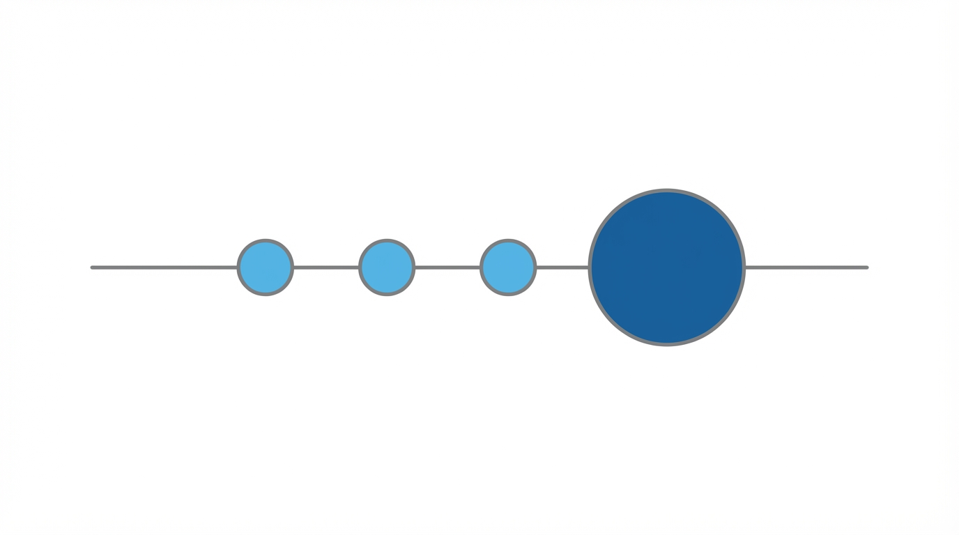 Bullets Before Bombs