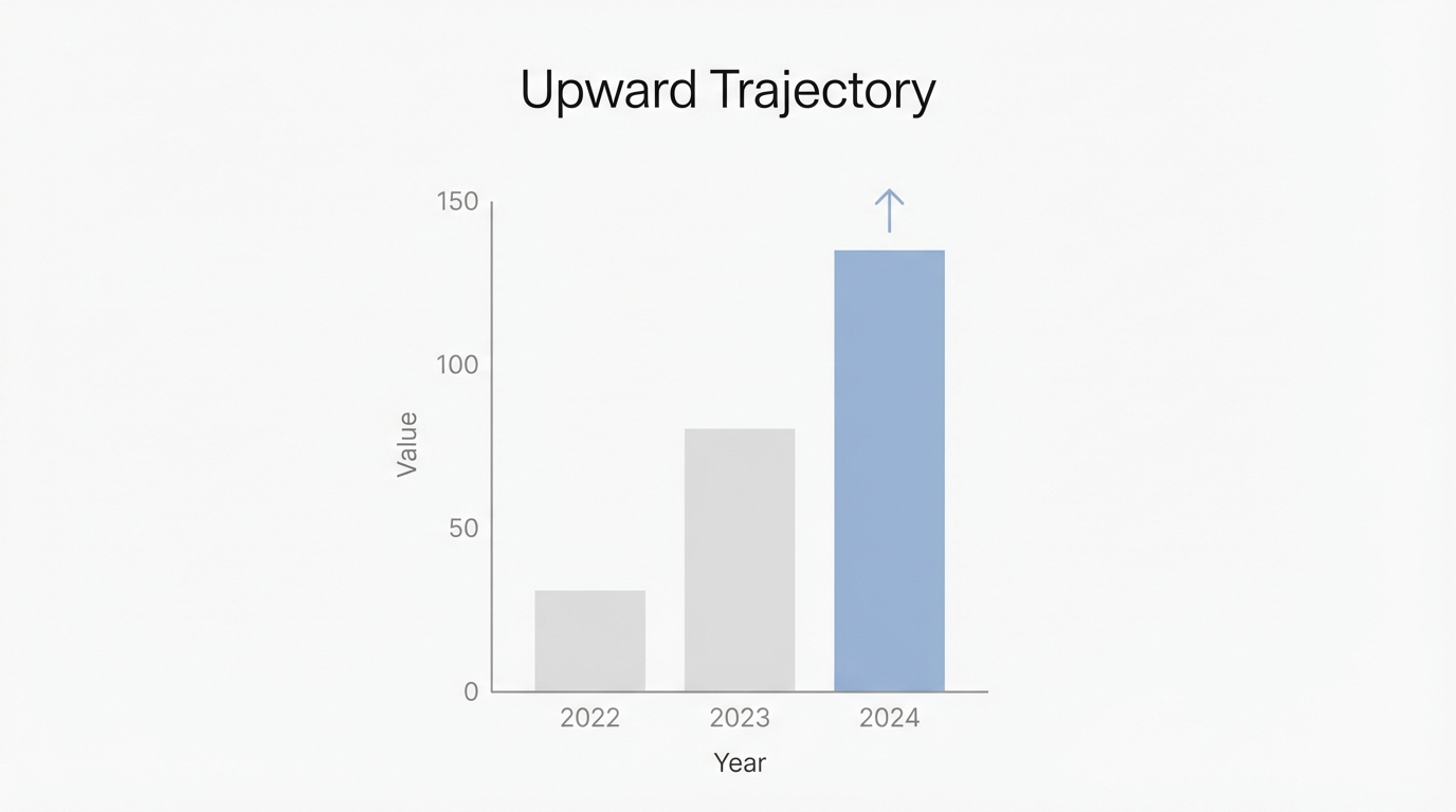 Case Study Seo Automation