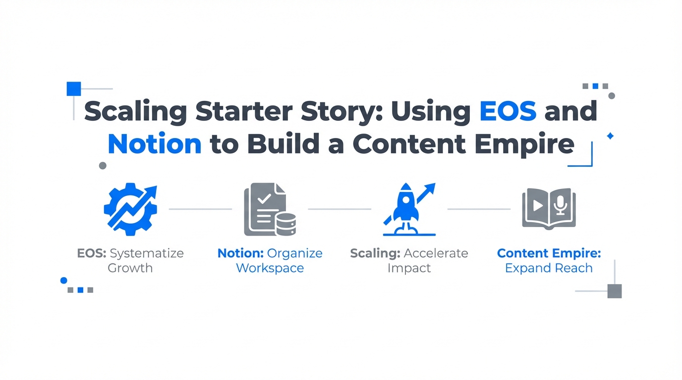 Scaling Starter Story: Using EOS and Notion to Build a Content Empire