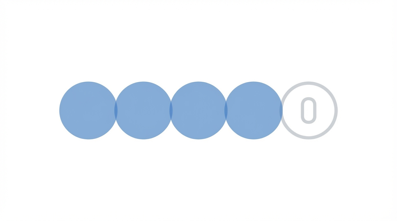 Avoiding The Multiply By Zero Event