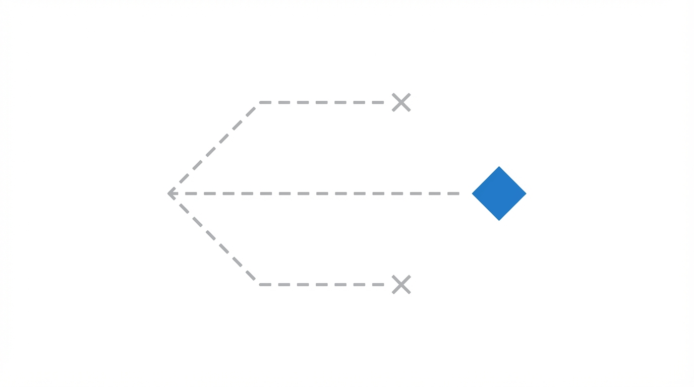 Project Selection 101