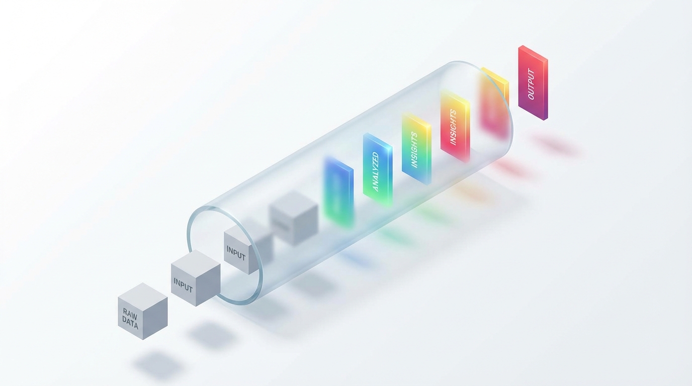 Reddit To Tiktok Pipeline