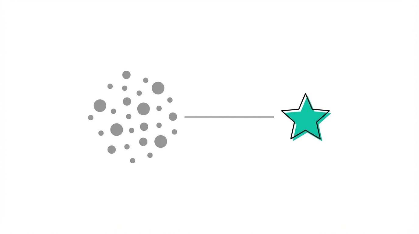 Identifying Signals In The Noise