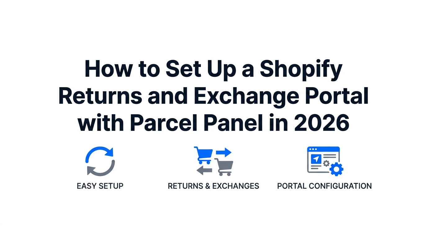 How to Set Up a Shopify Returns and Exchange Portal with Parcel Panel in 2026