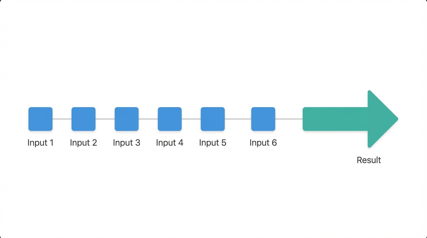 Consistency Over Intensity