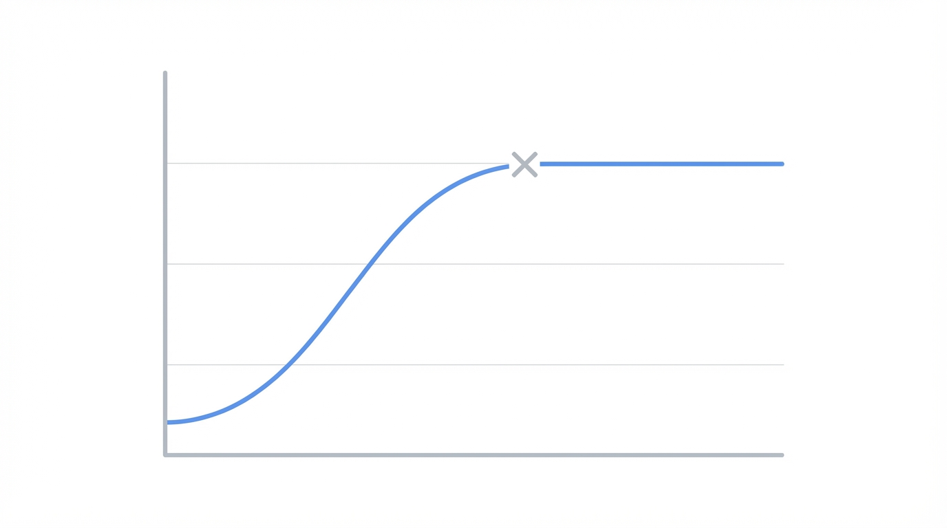 Information Parity When To Exit