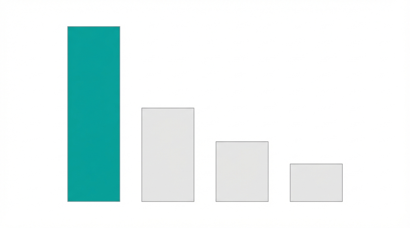 Economics Of Ai Saas