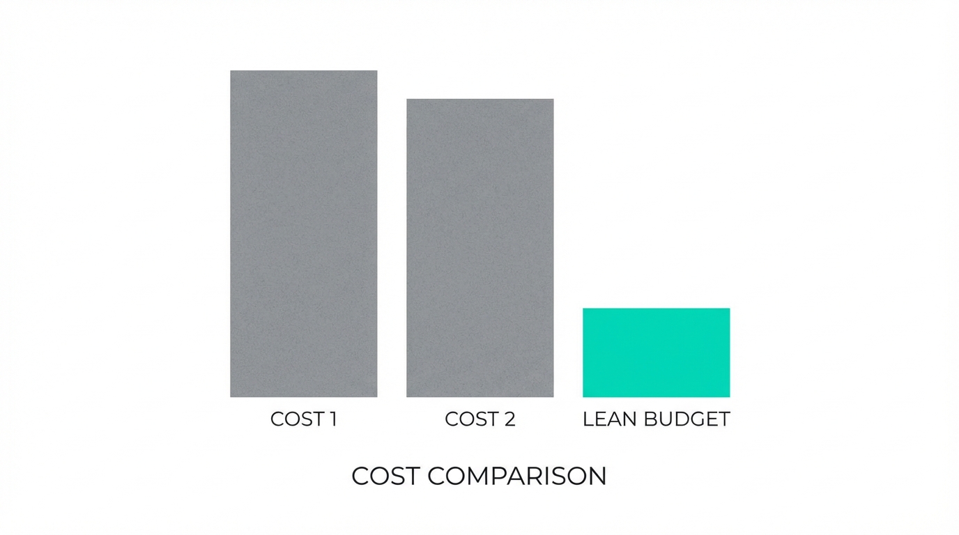 How To Deploy A Web App On A Budget