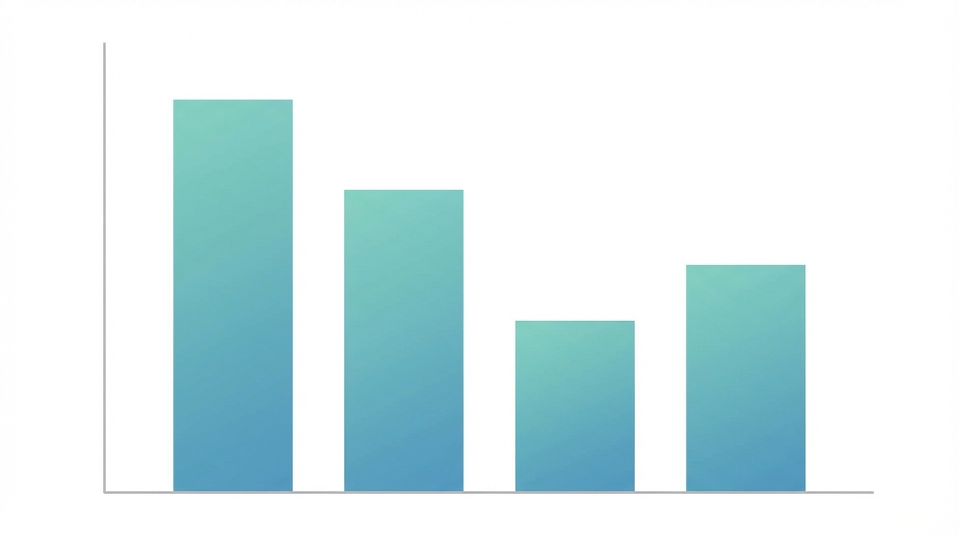 Evaluation Framework