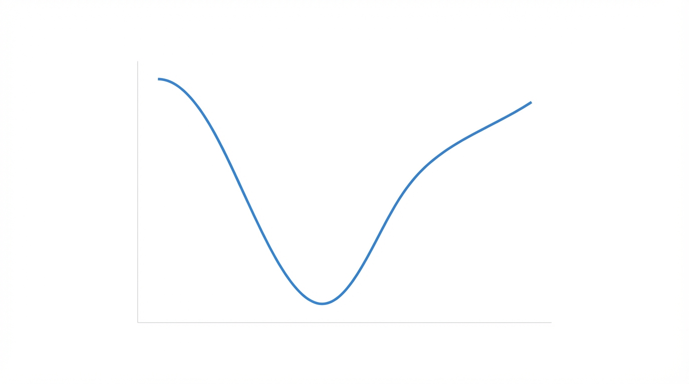 Iterative Prompting Uncanny Valley