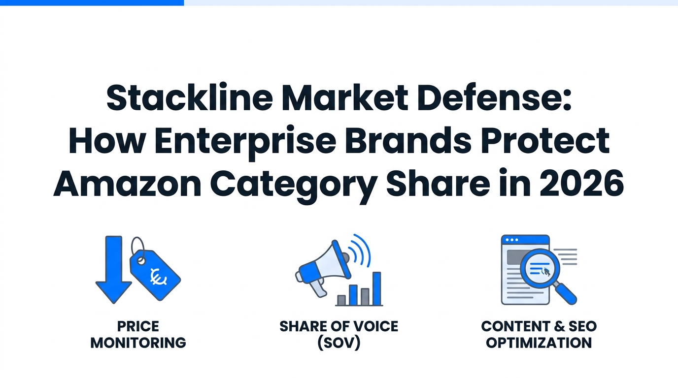Stackline Market Defense: How Enterprise Brands Protect Amazon Category Share in 2026