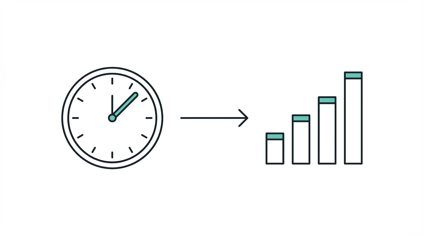 The Speed Currency Concept