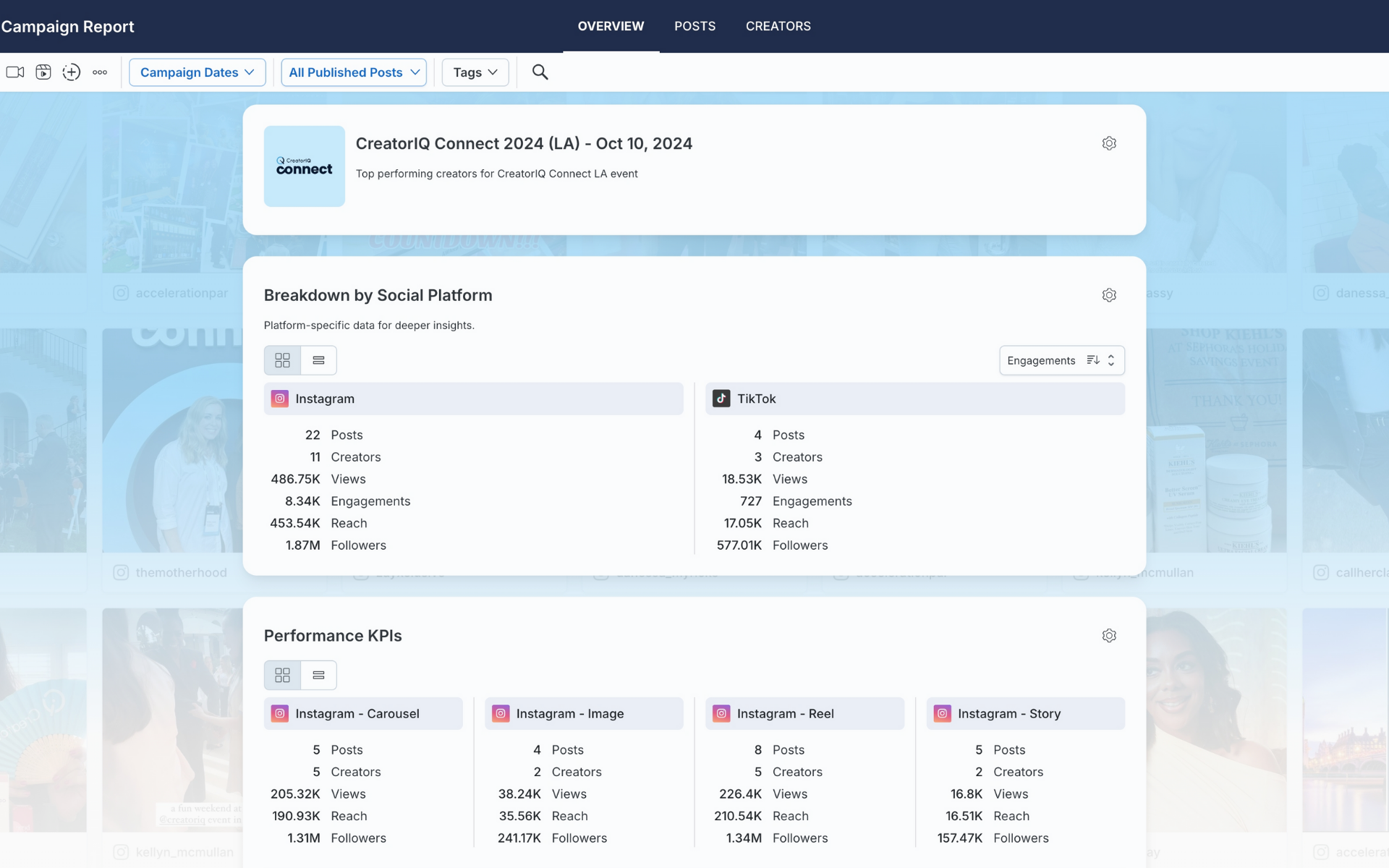 CreatorIQ platform dashboard