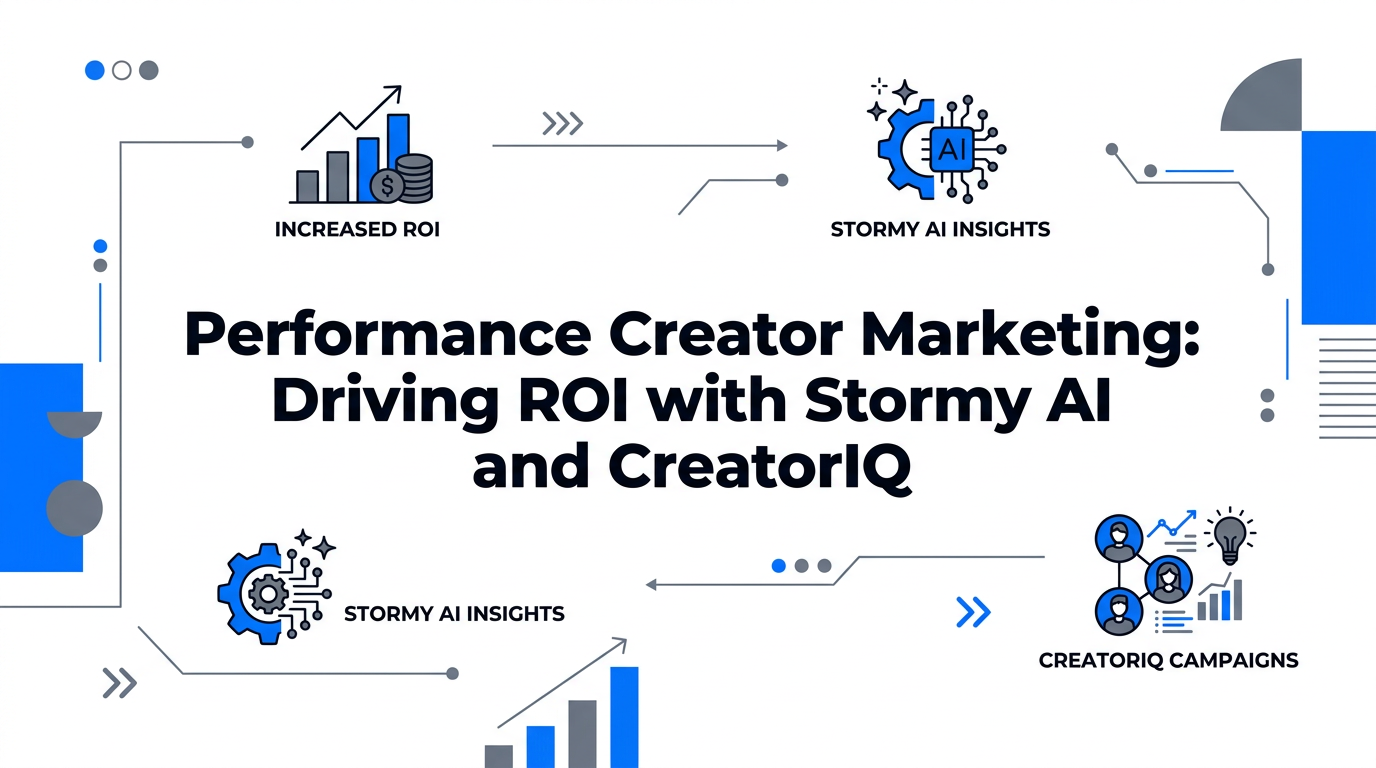 Performance Creator Marketing: Driving ROI with Stormy AI and CreatorIQ
