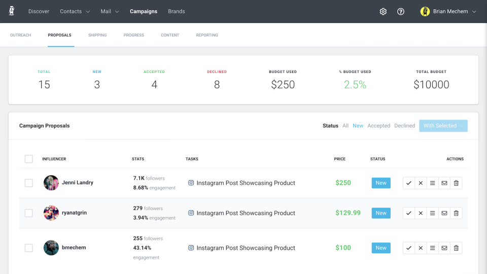 Grin platform dashboard