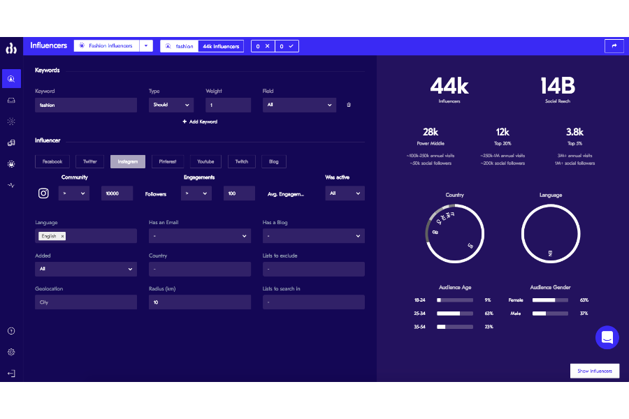 Upfluence platform dashboard