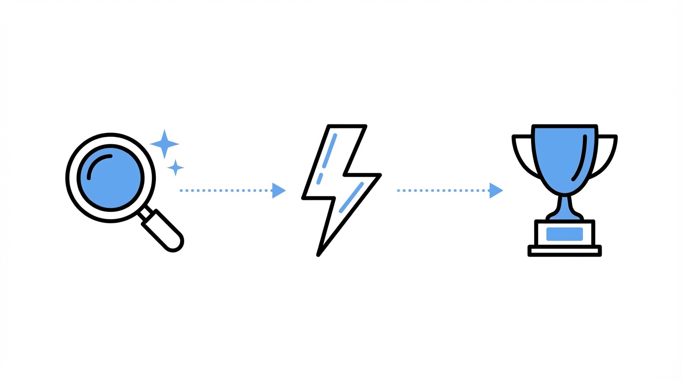 The Playbook Finding Your Superpower