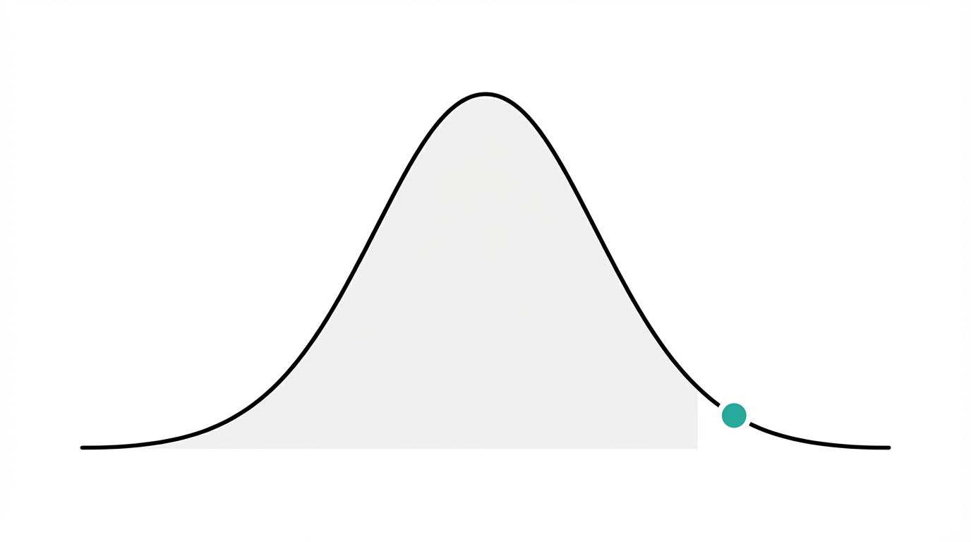 The Danger Of Idiocrity