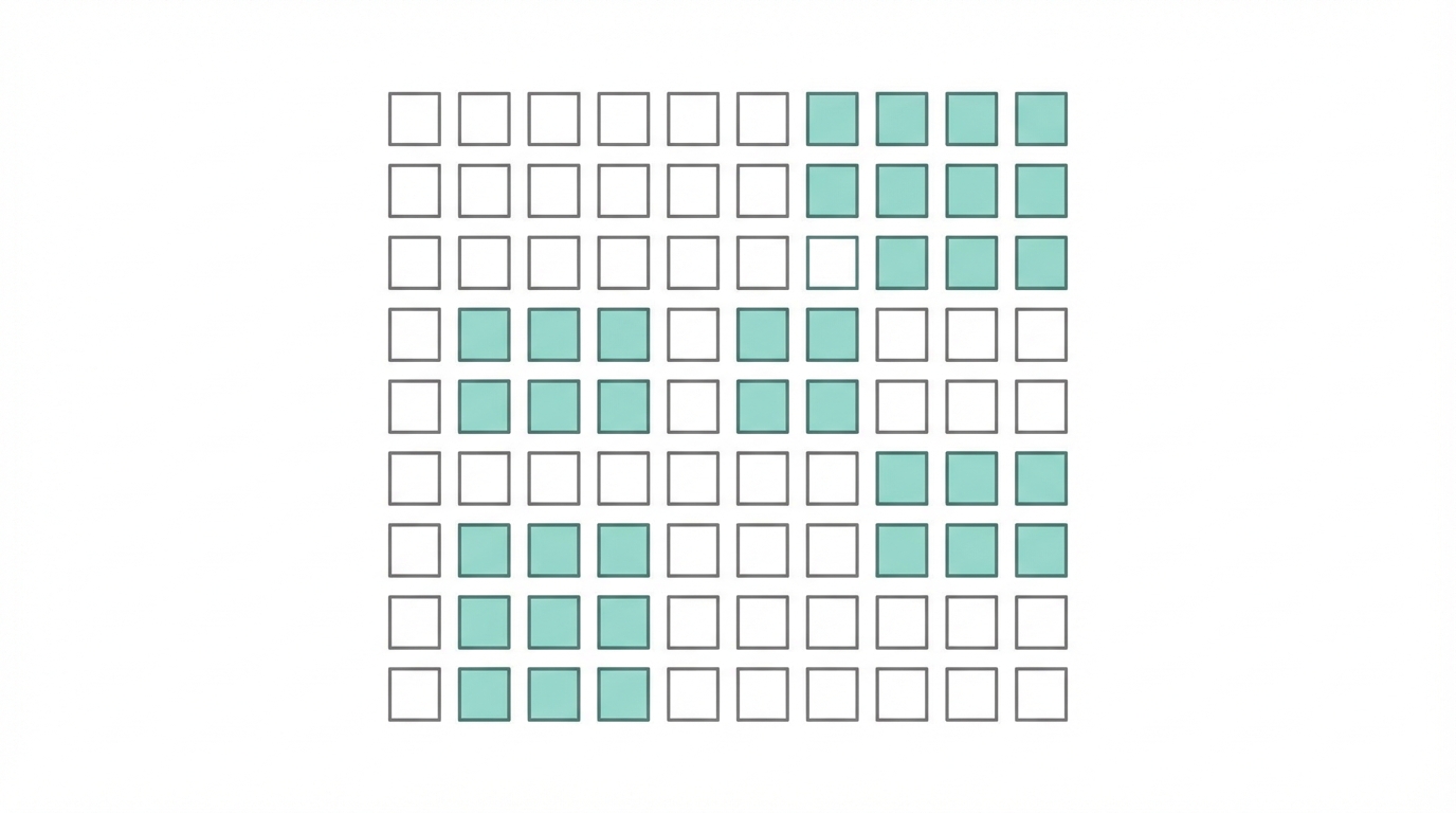 The Rule Of 100 Volume Over Perfection