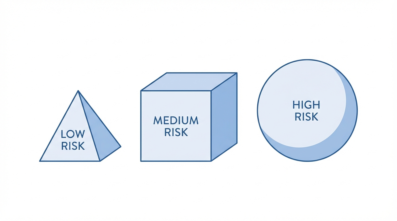 Conclusion Building Your Risk Bucket
