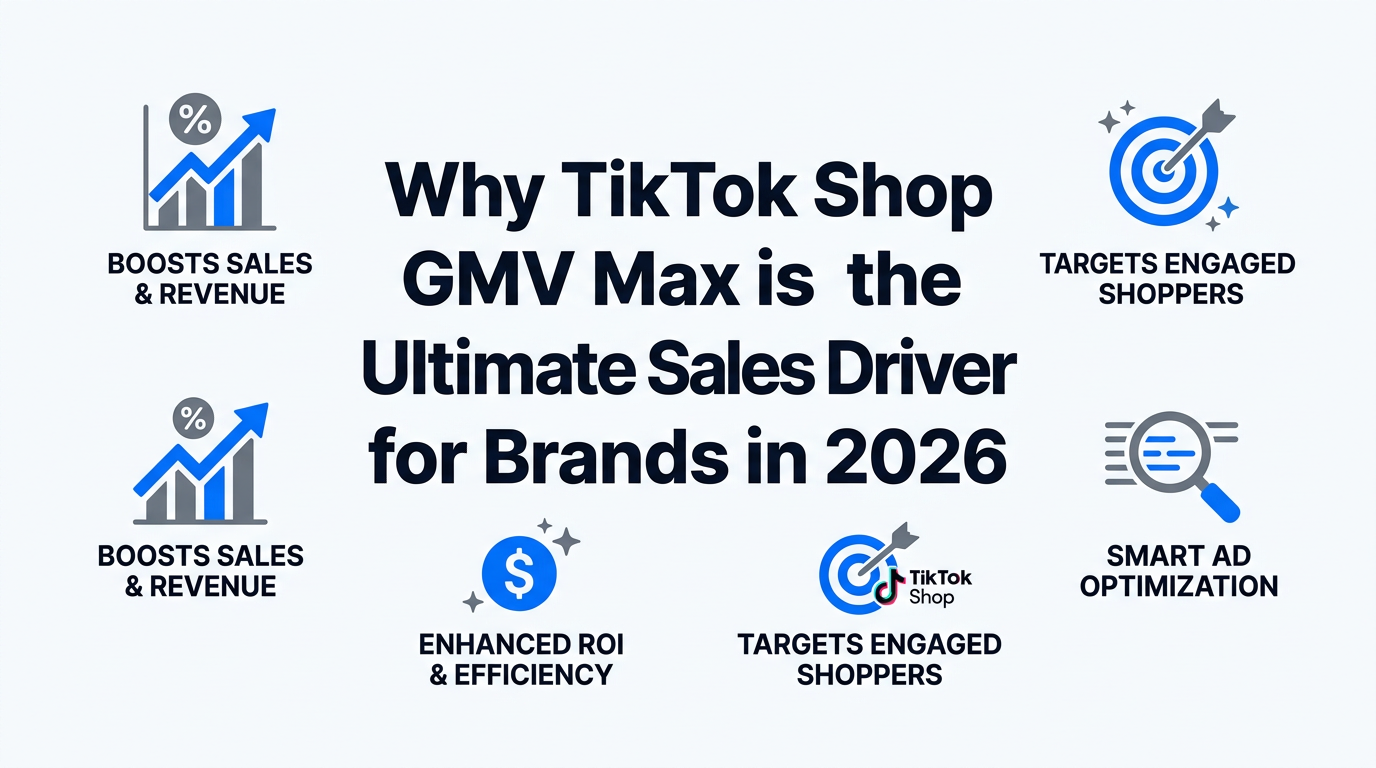 Why TikTok Shop GMV Max is the Ultimate Sales Driver for Brands in 2026