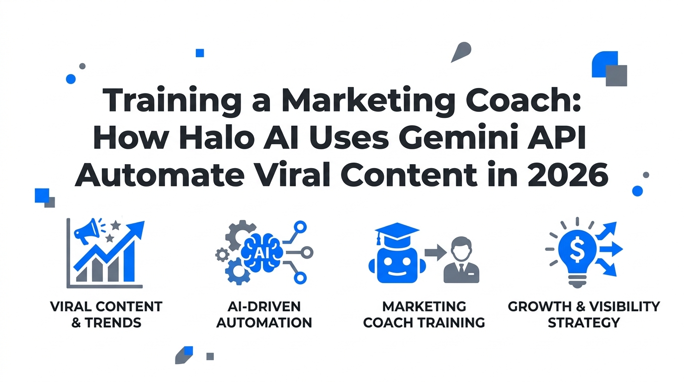 Training a Marketing Coach: How Halo AI Uses Gemini API to Automate Viral Content in 2026