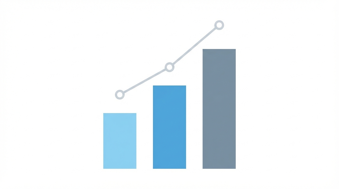 Operational Excellence