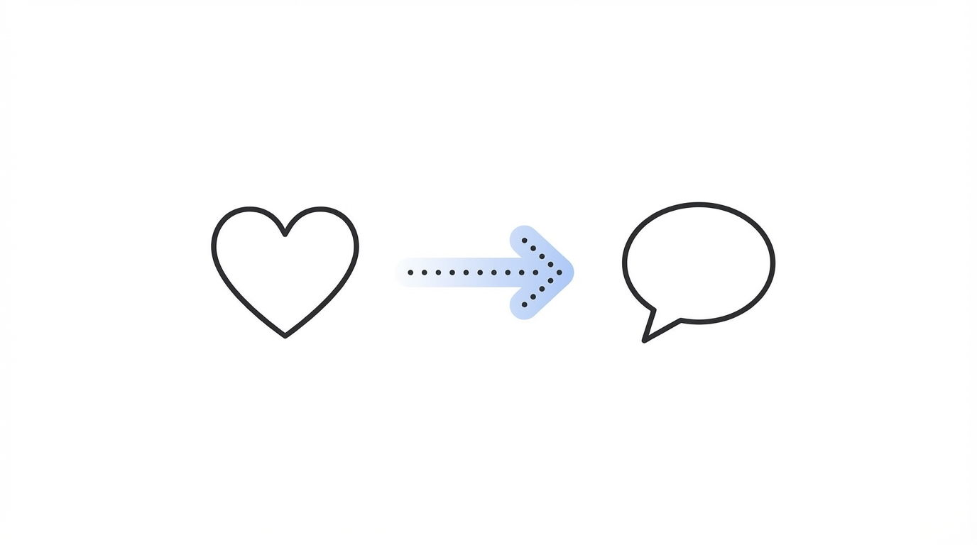 The Hinge To Twitter Pipeline