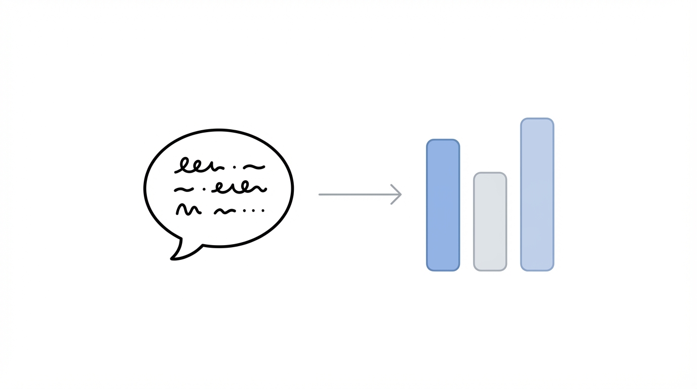 Ai Sentiment Analysis Beyond Emojis