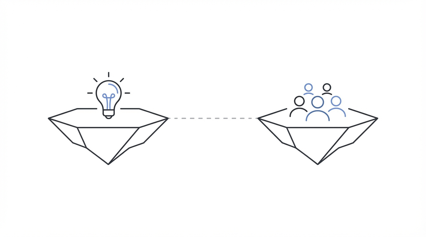 The Dreaded Feedback Gap