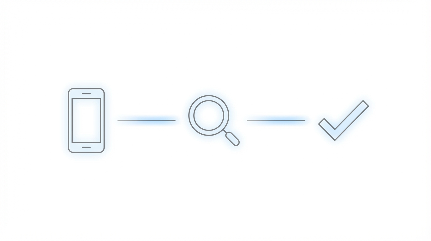 The Minimum Viable Test Playbook