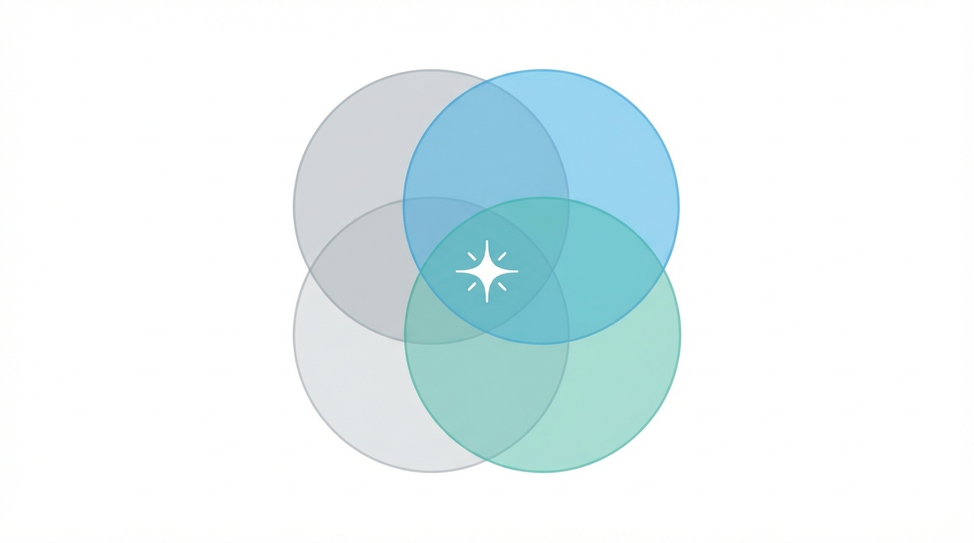 The Future Full Stack