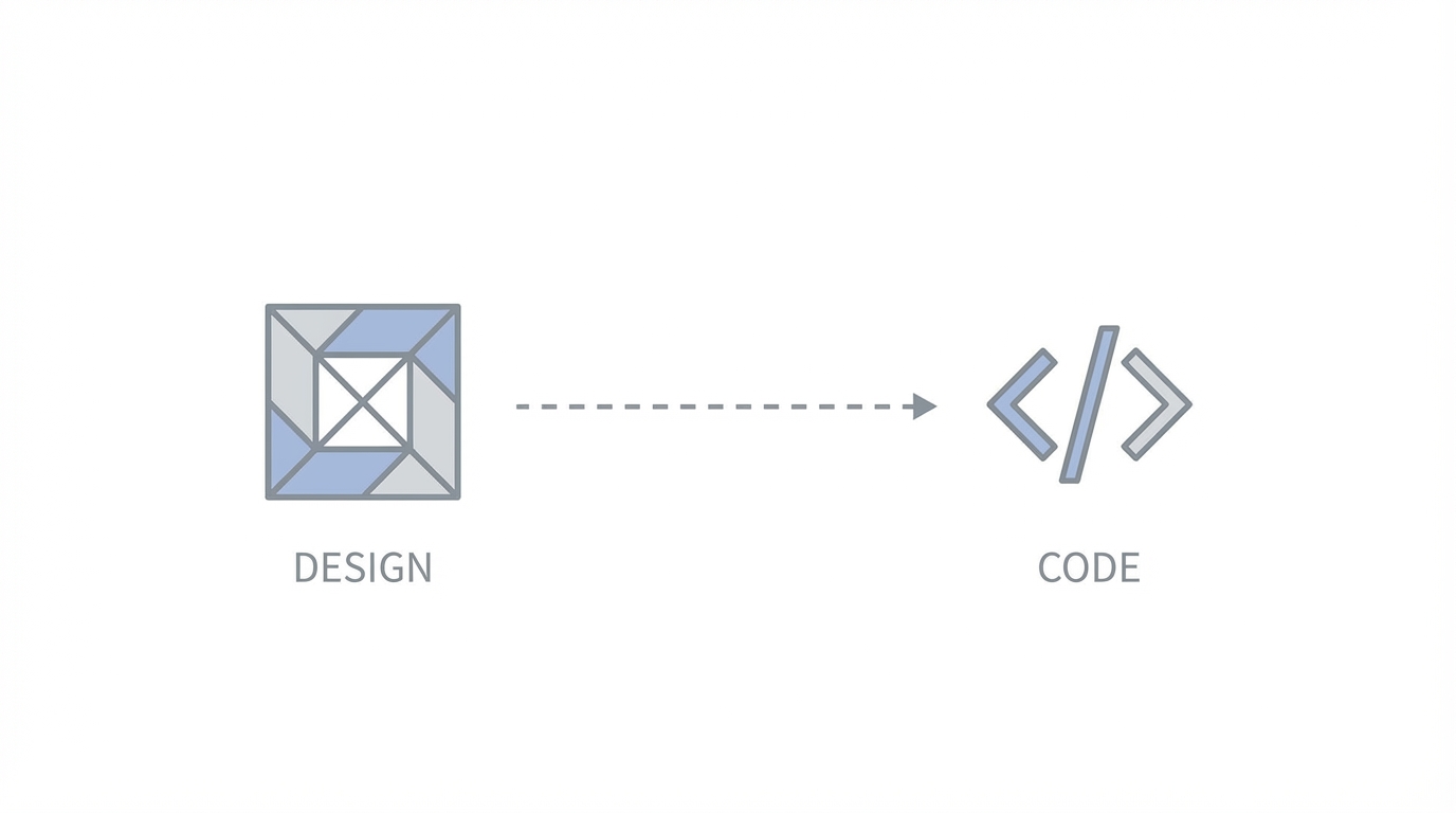Bridging Design And Code