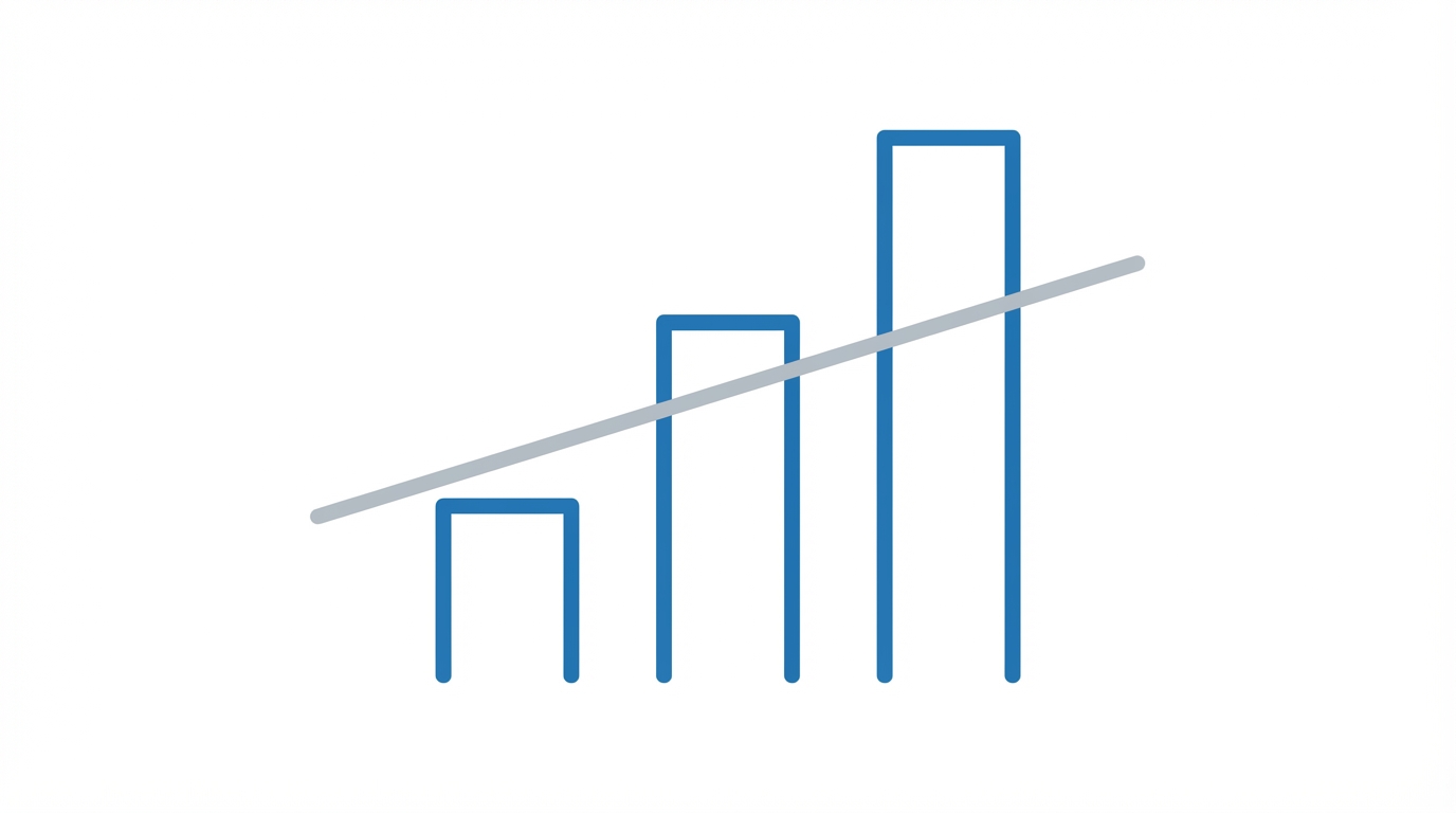 Strategy And Analysis