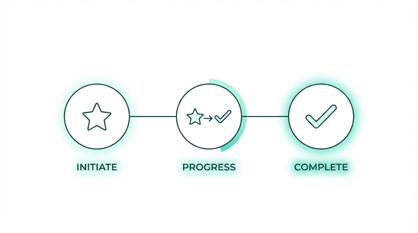 Onboarding And Conversion