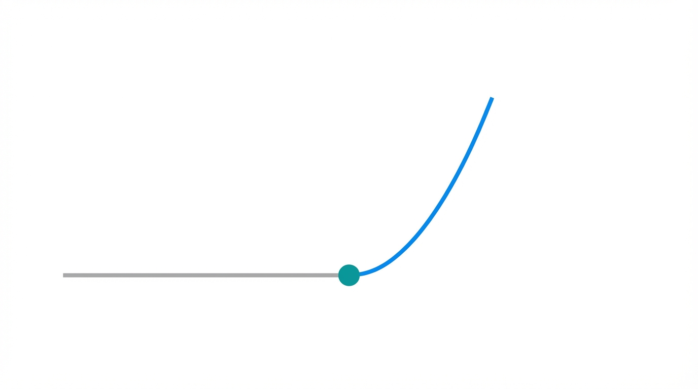 The Science Of Tipping Points